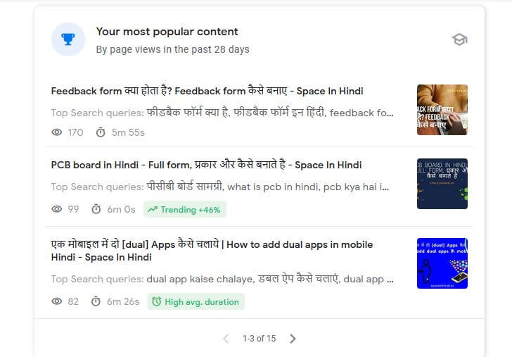 Google Search console insight मे क्या है Your most popular content सेक्शन